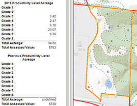 Example agrcultural land grade for parcel